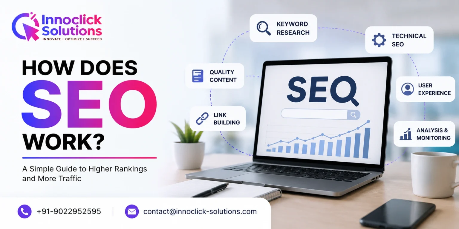 how does seo work