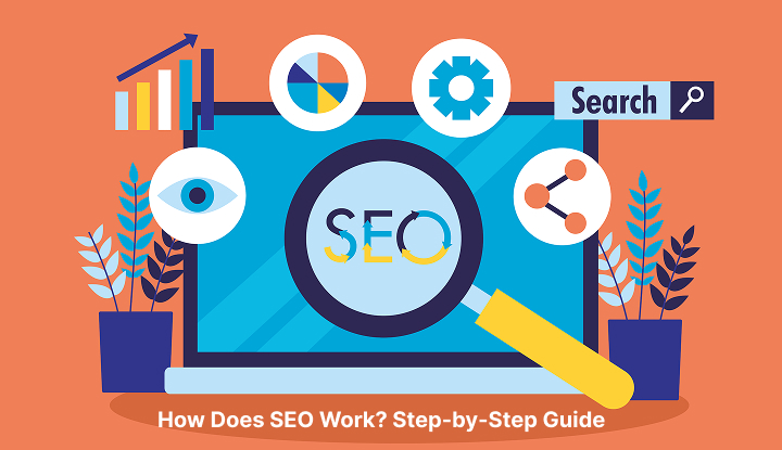 how-seo-works