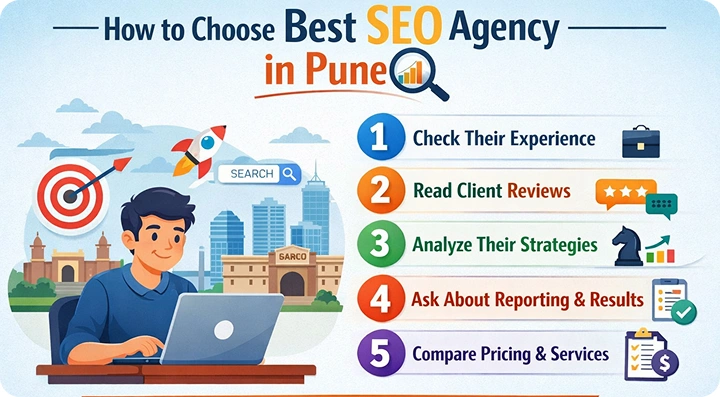 how to Choose the Best SEO Agency in Pune