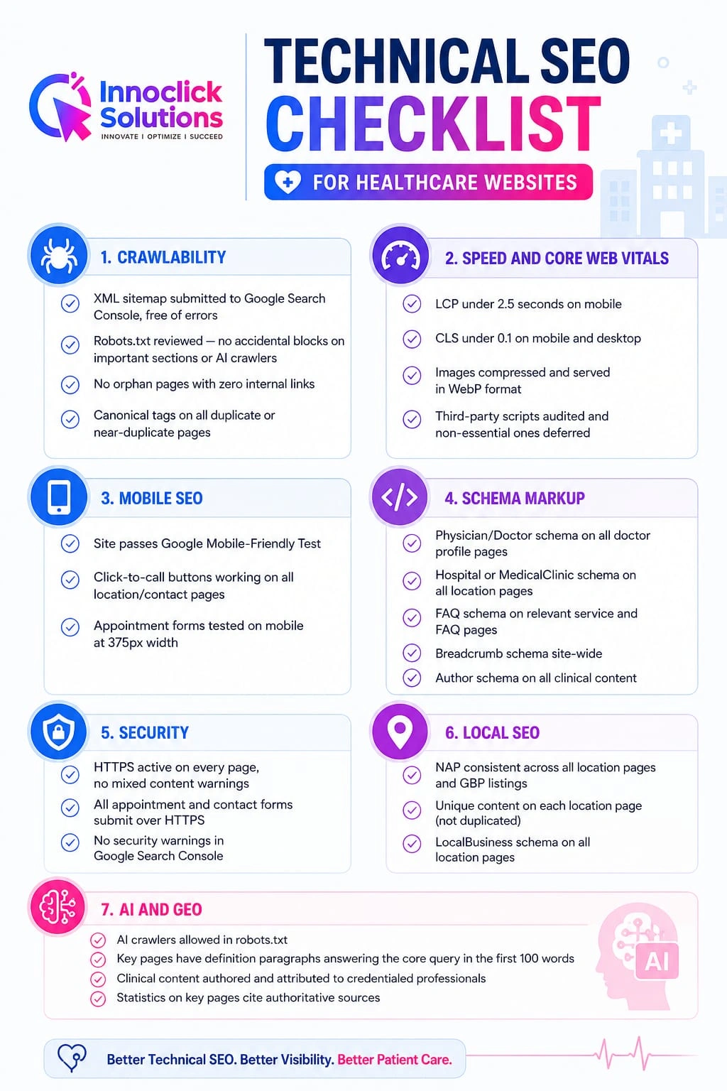 technical seo checklist