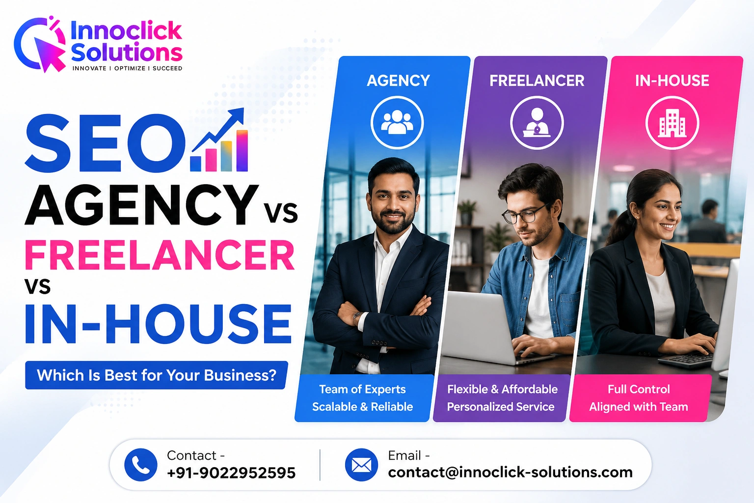 SEO Agency vs Freelancer vs In-House