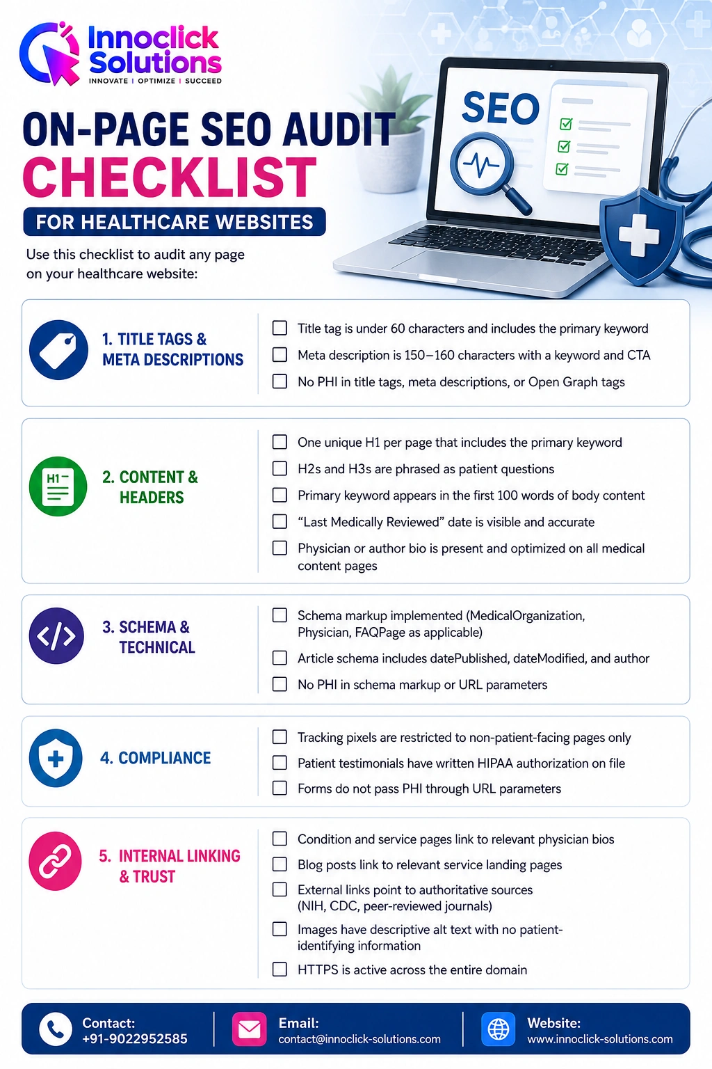 on-page seo checklist for healthcare