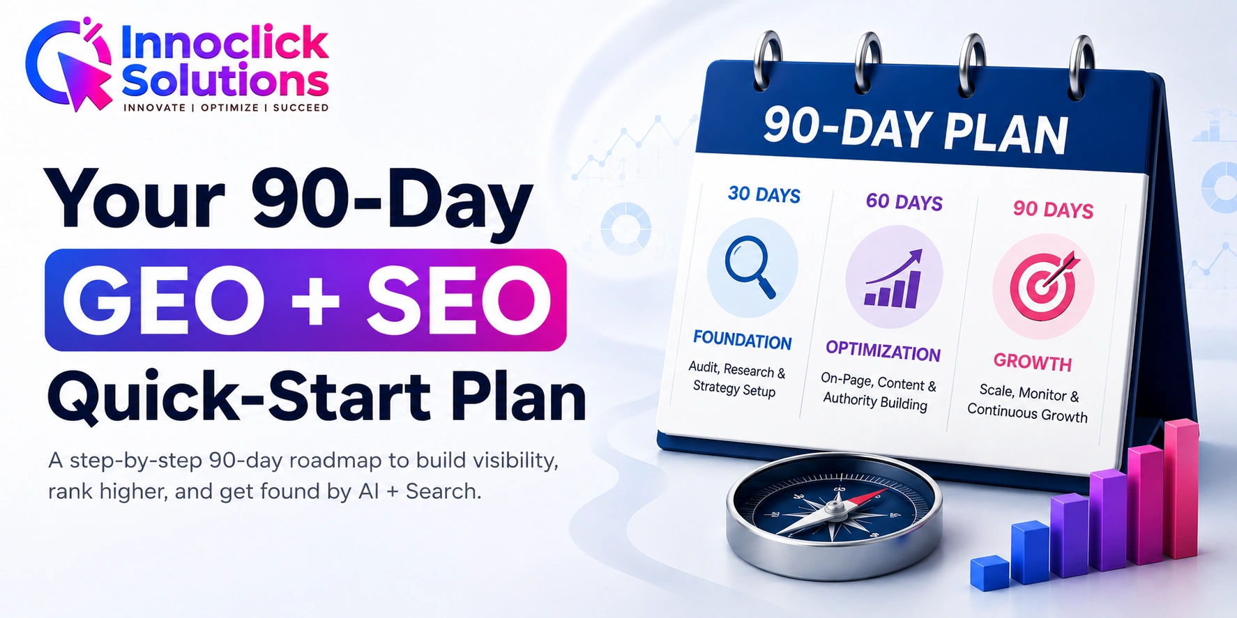 seo geo start plan
